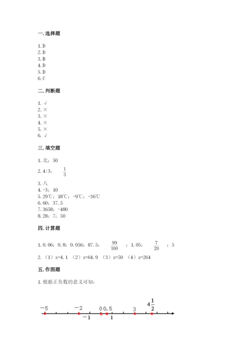 邳州市六年级下册数学期末测试卷及完整答案1套.docx