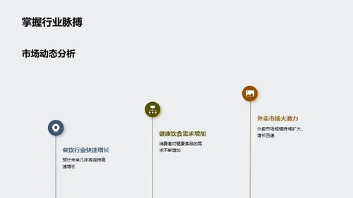 健康餐厅的实战策略