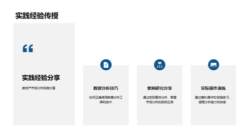 房地产市场深度解析