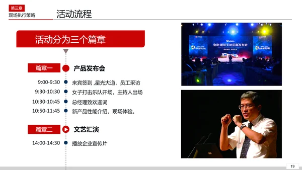 活动组织策划方案PPT模板