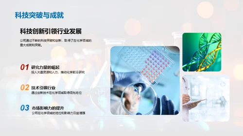 化学创新高峰