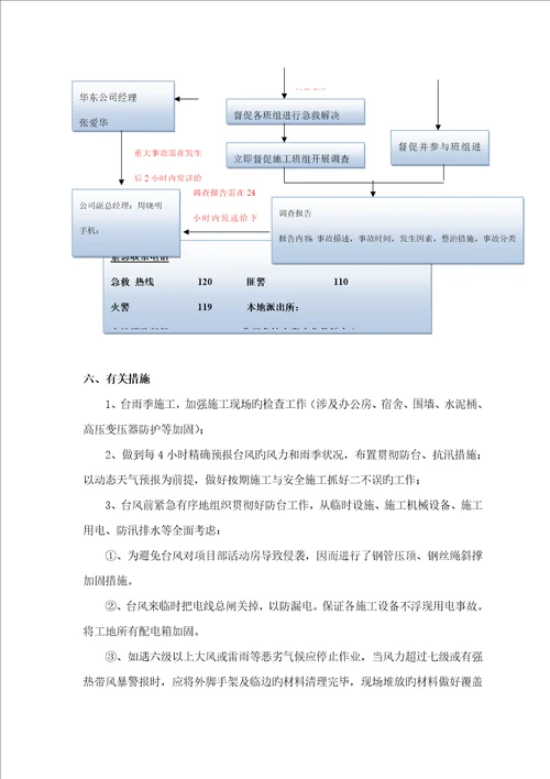 防台防汛综合措施