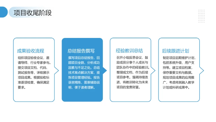 大学生小组项目报告项目研究成果汇报通用PPT模版