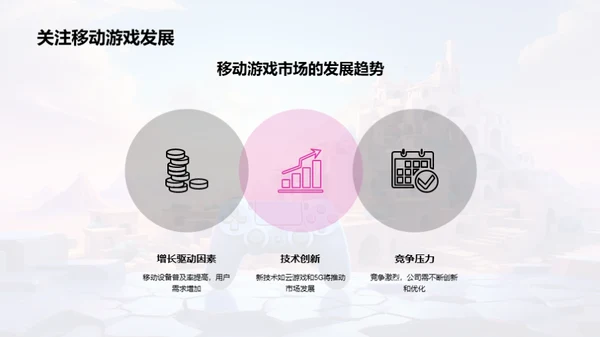 游戏产业新篇章