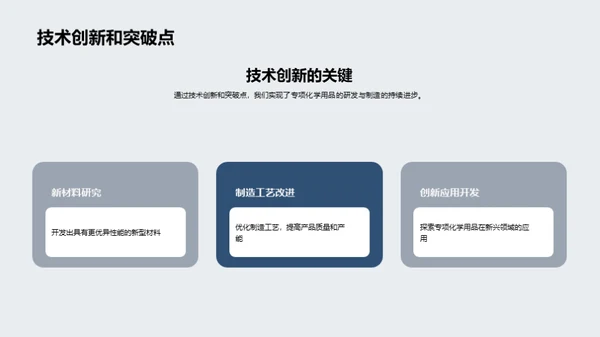 化学领域的创新变革