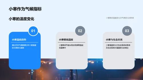 小寒气候演变深度解析