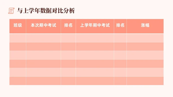 粉色插画风创意形状书本教师成绩分析会成绩质量分析