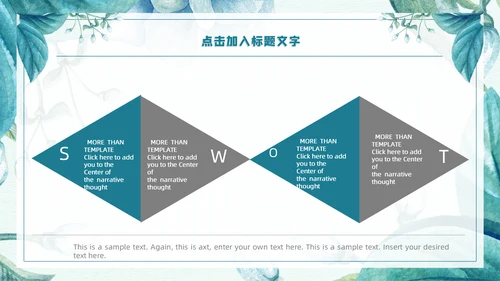 蓝色唯美文艺商务工作汇报通用PPT模板