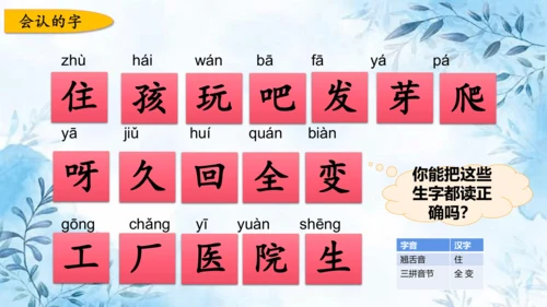 部编版一年级上册第八单元复习课件