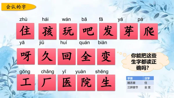 部编版一年级上册第八单元复习课件