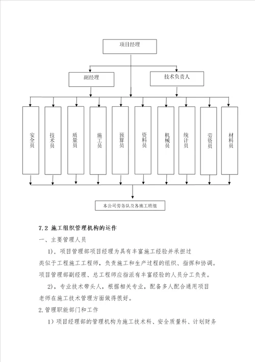 围墙及挡土墙项目施工组织设计