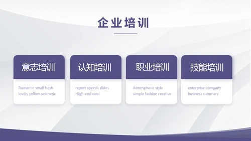 公司部门团队建设工作总结汇报PPT
