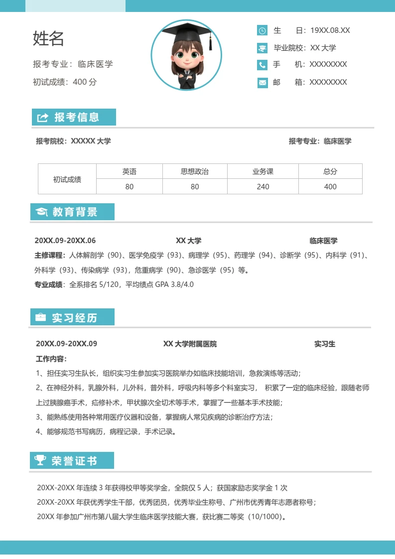 绿色简约考研复试考研面试简历研究生复试单页简历医学专业通用模版