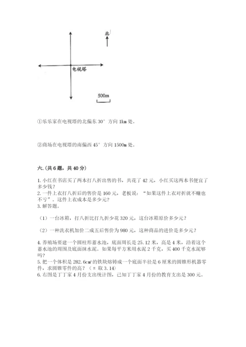 北京海淀区小升初数学试卷带答案（培优）.docx