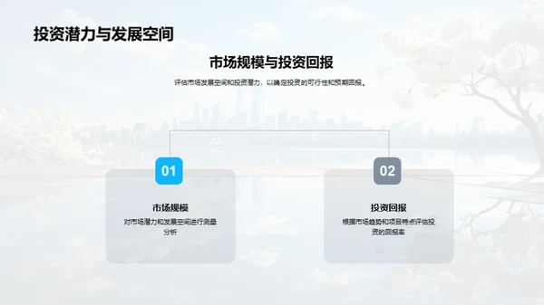 房市春季解析