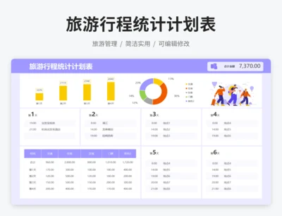 旅游行程统计计划表