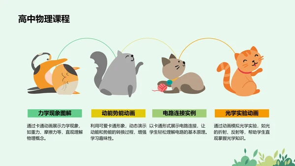 绿色卡通风可爱卡通教育教学PPT模板