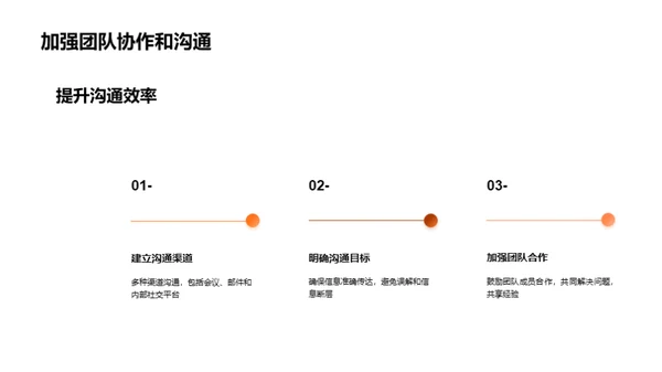 家具零售业：突破与革新