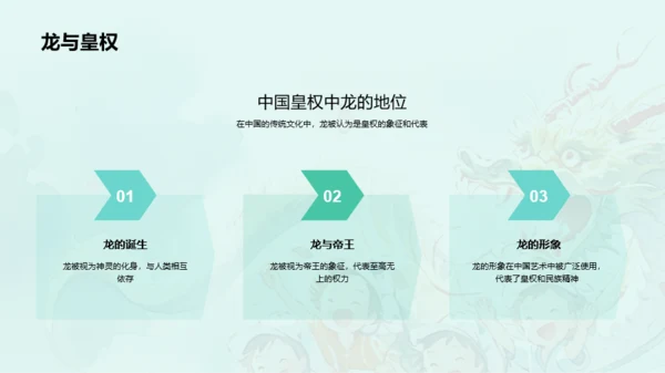 蓝色插画十二生肖龙文化解读PPT模板