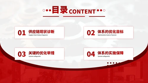 深红色商务风机械行业供应链优化工作计划ppt模板