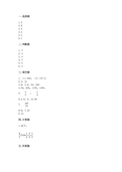 人教版六年级上册数学期末测试卷精品【易错题】.docx