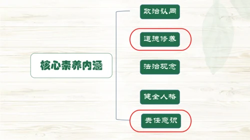 减少垃圾  变废为宝 重构PPT