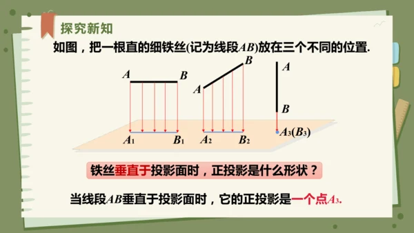 29.1投影（教学课件）-初中数学人教版（2012）九年级下册（共42张PPT）