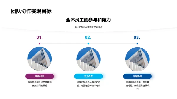 创新未来：游戏开发之路