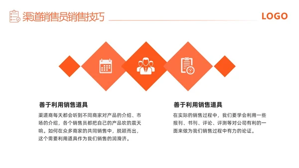 橙色简约渠道销售技巧培训PPT模板宣传PPT动态PPT