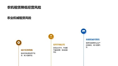 农机租赁：颠覆农业