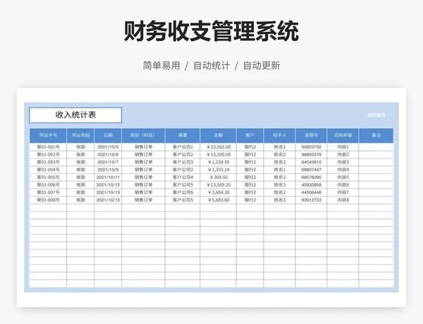 财务收支管理系统