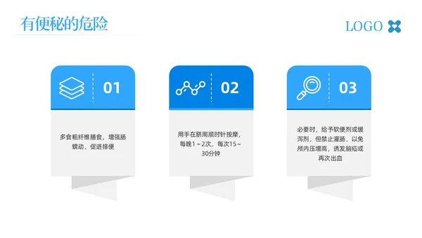 蓝色简约脑出血护理查房脑干出血护理查房PPT模板宣传PPT动