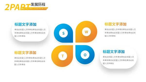 商务简约企业宣传公司介绍通用PPT模板