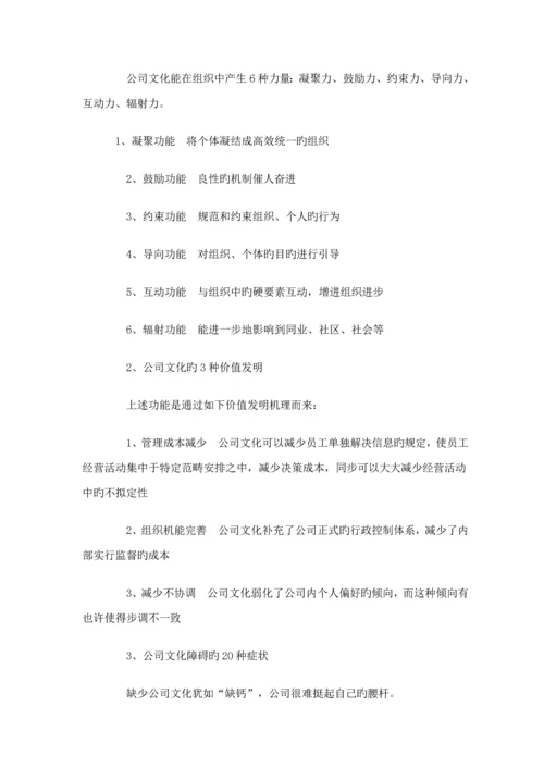 企业文化建设操作标准手册.docx