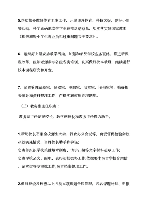 学校作文之学校部门岗位职能职责.docx