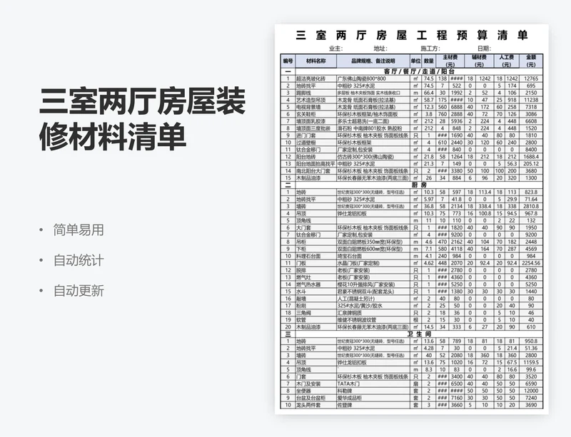 三室两厅房屋装修材料清单