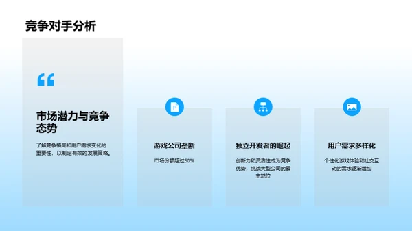 游戏行业新篇章