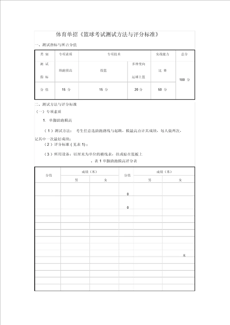 体育单招篮球考试测试方法计划及评分标准