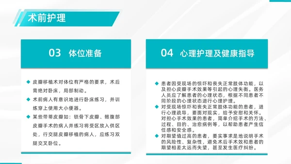 商务、简约、皮瓣移植术后护理、医学项目类、PPT模版护理查房