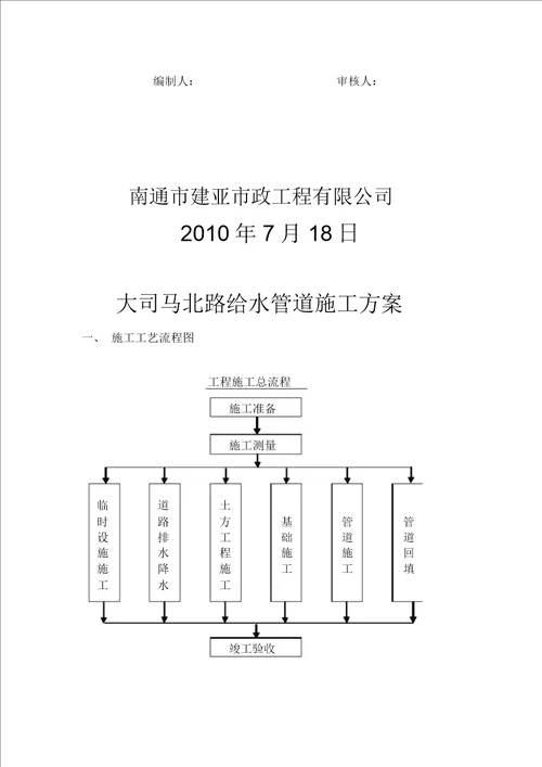 给水管道施工方案