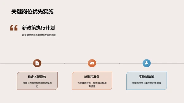 人力资源新篇章