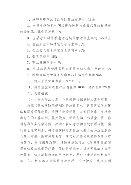 结核病防治工作计划_11.docx