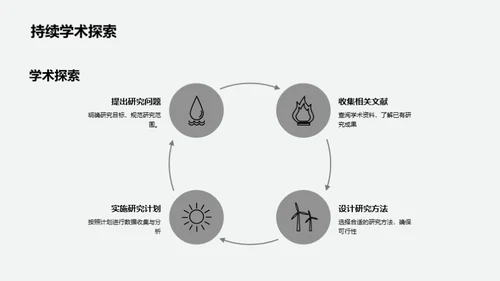 法学研究的未来展望