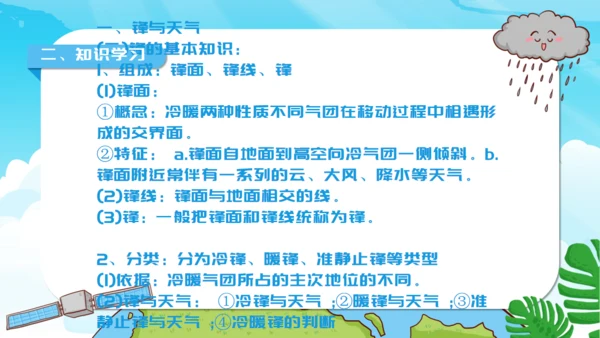 人教版地理《常见的天气系统》通用PPT模板