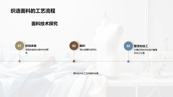 面料技术介绍