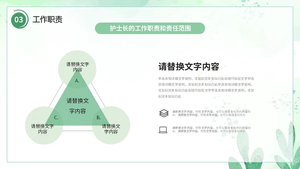 小清新风水彩花卉绿植护士长述职报告PPT