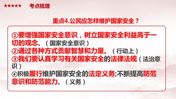 第四单元 《维护国家利益》复习课件(共38张PPT)