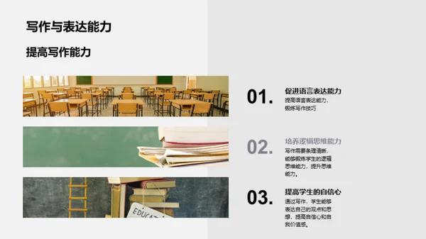 商务风教育培训教学课件PPT模板