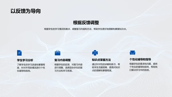 初三数学知识回顾