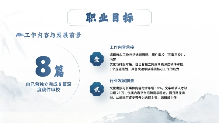 汉语言文学专业大学生求职个人能力综合展示职业生涯规划通用PPT模版